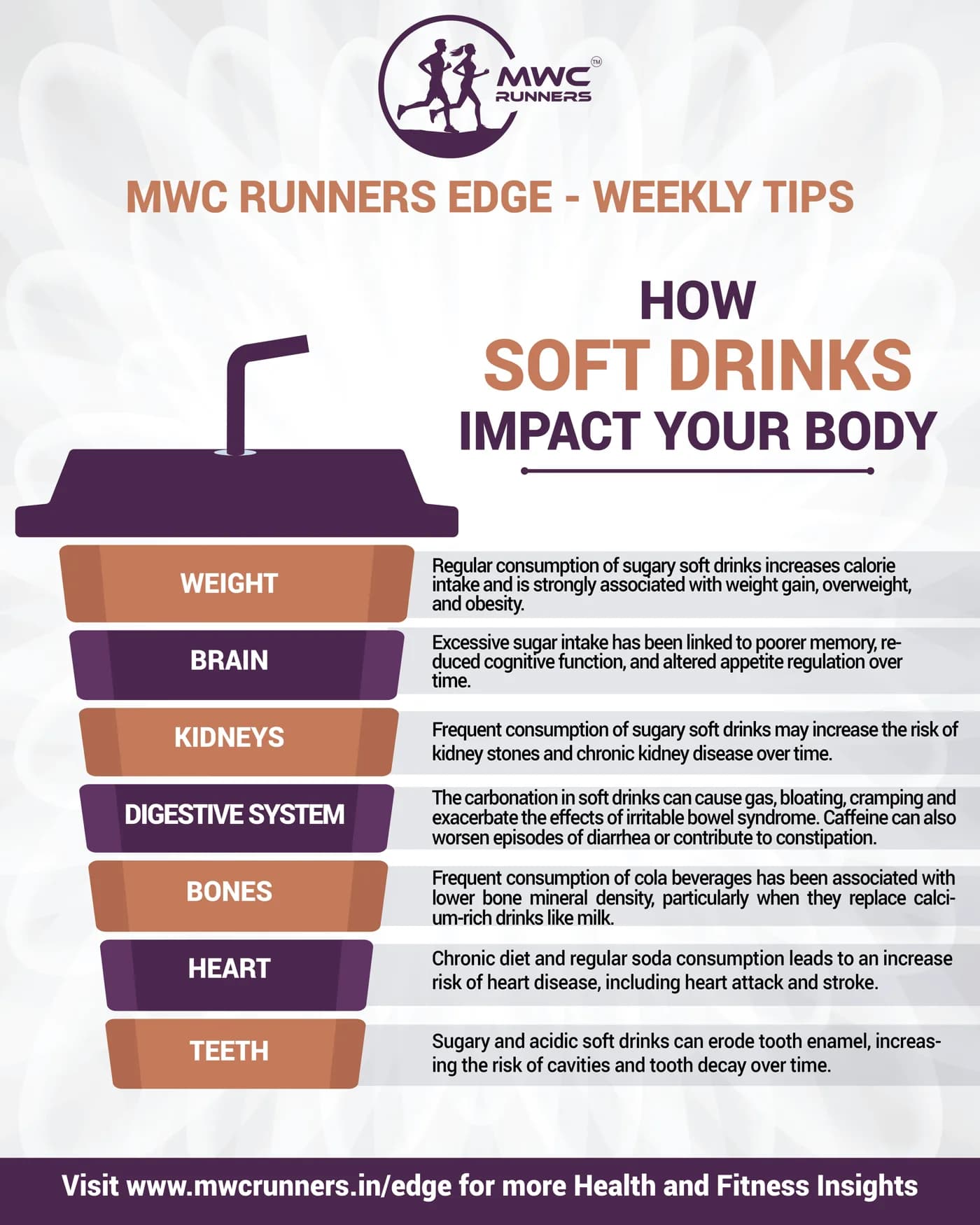 How soft drinks impact your body
